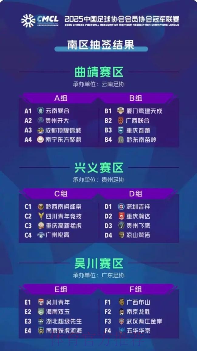 慧心生命2022中冠联赛总决赛分组抽签结果揭晓 慧心生命2022中冠联赛总决赛分组抽签结果揭晓