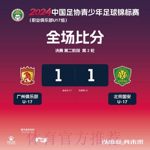2019“水心杯”中国足球协会全国室内五人制足球青年锦标赛(U-17)在温州开幕 2019“水心杯”中国足球协会全国室内五人制足球青年锦标赛(U-17)在温州开幕